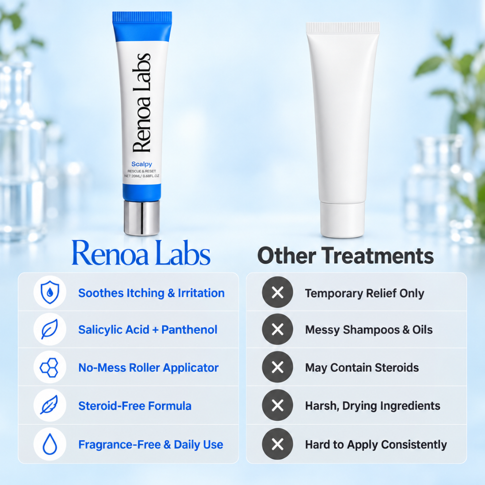 Rescue & Reset Serum